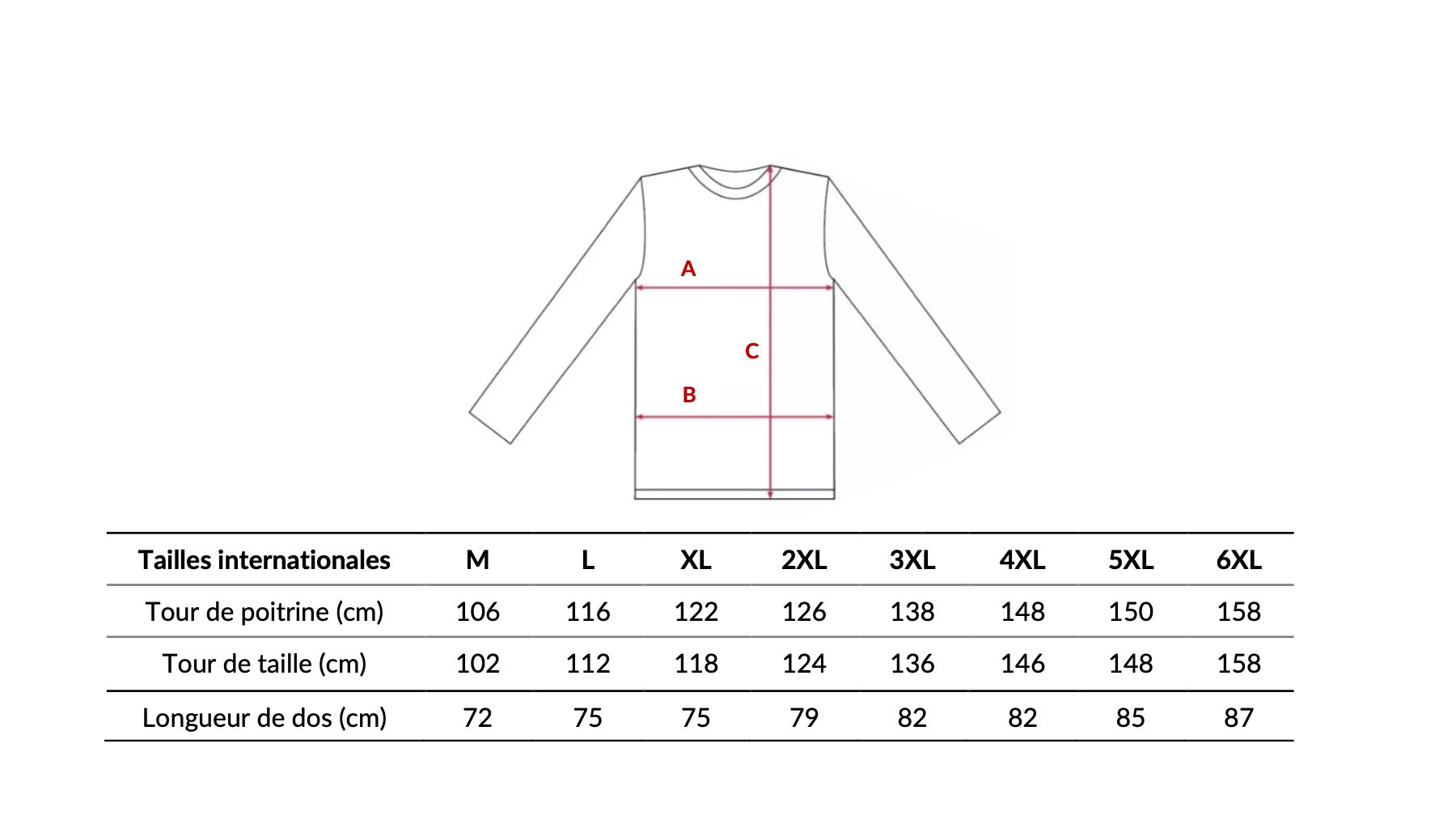 Guide taille polo tshirt Pull léger Casamoda