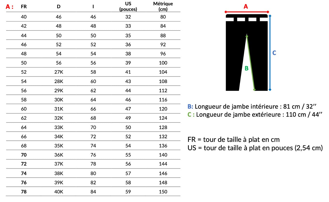 guide tailles pantalons jeans pioneer grandes tailles