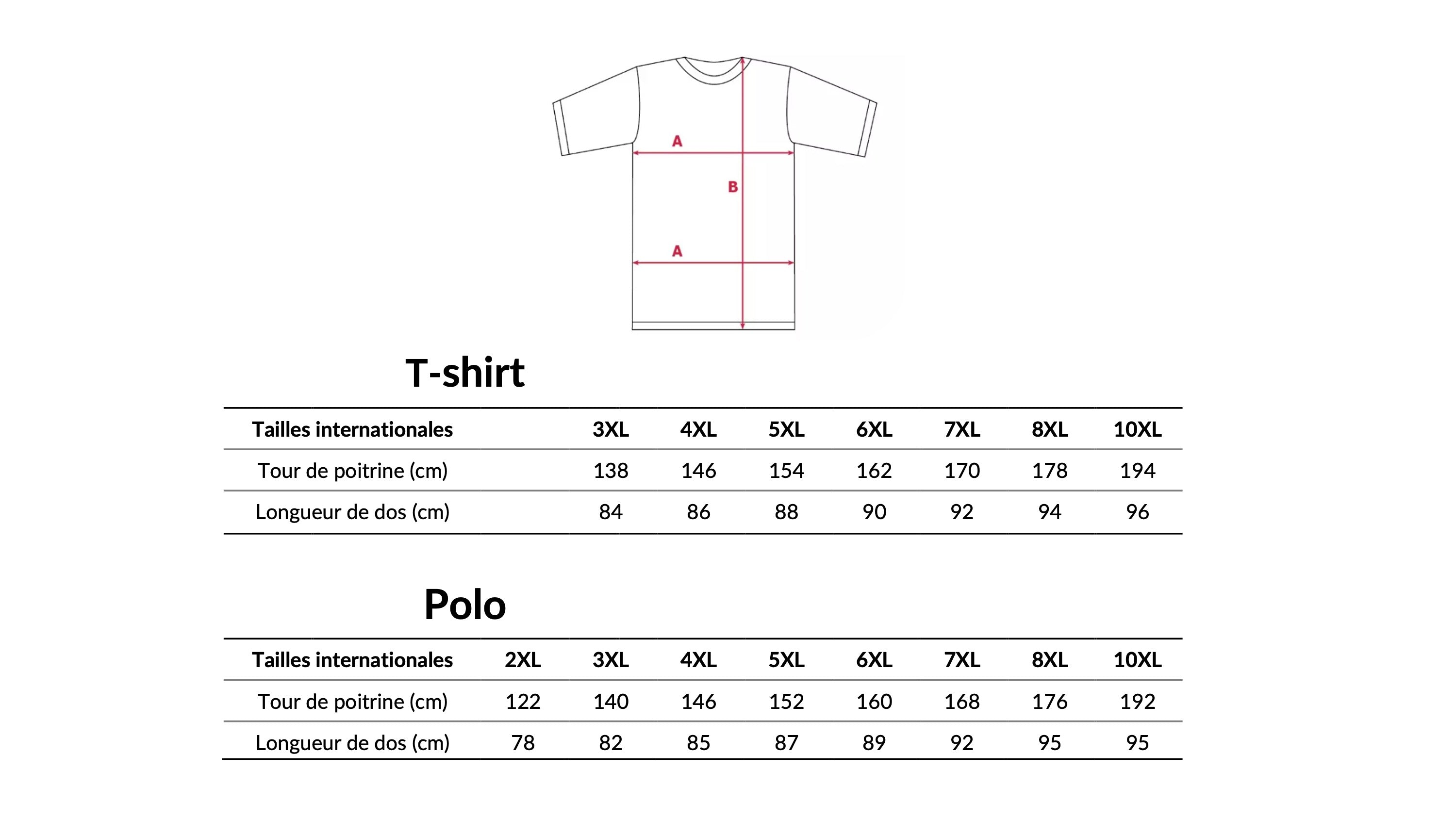 Guide des tailles tshirt polo redfield grandes tailles