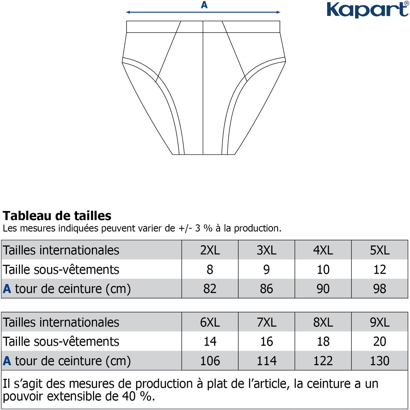 guide taille slip kapart grandes tailles